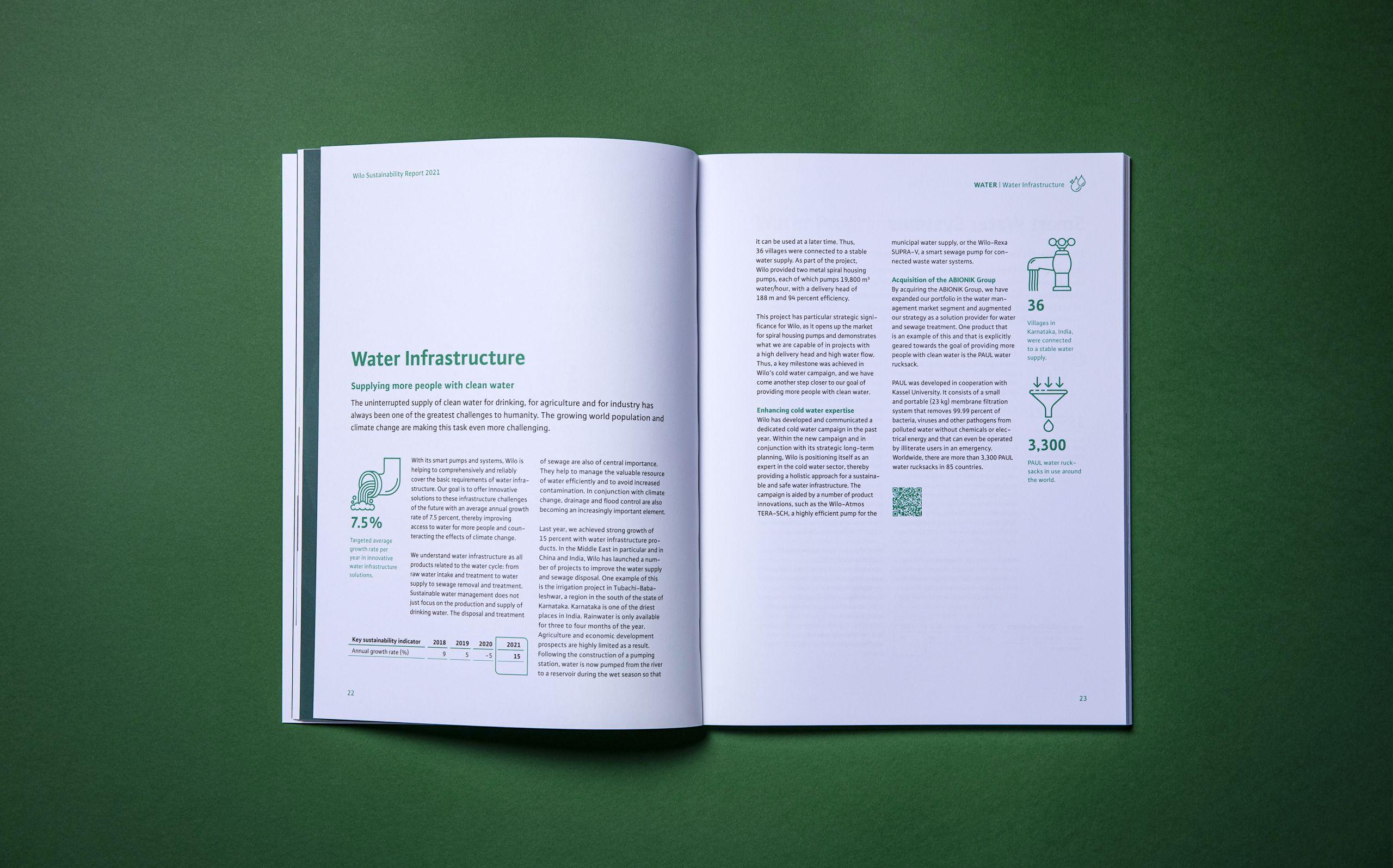 Wilo NHB 2021_4000x2493_2