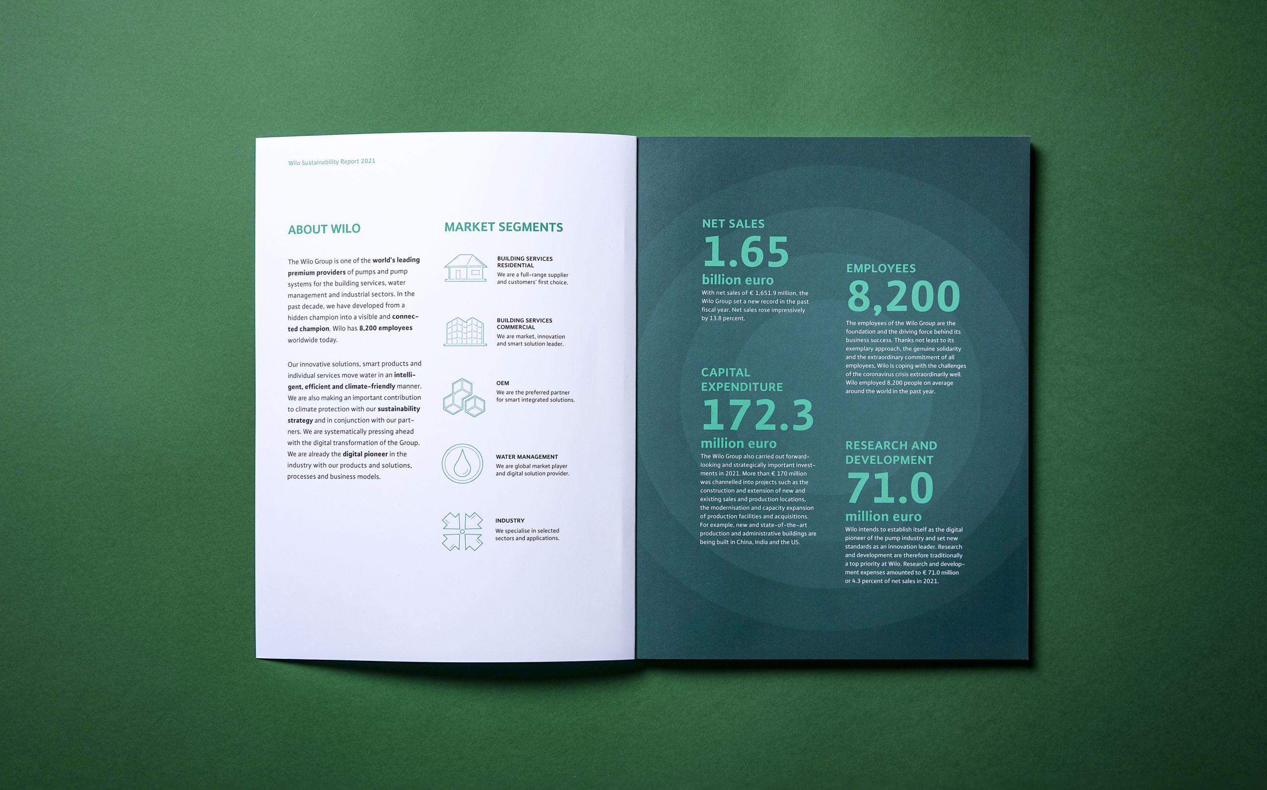 Wilo NHB 2021_4000x2493_4